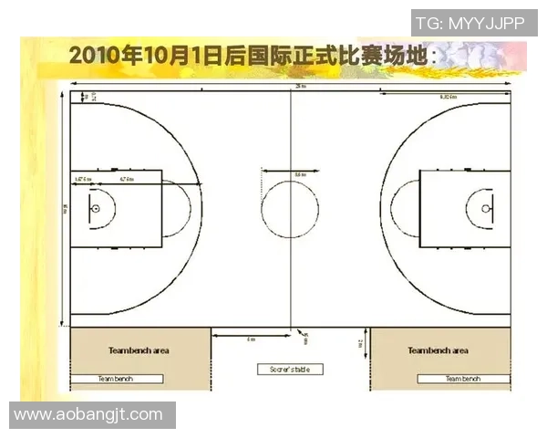 上海篮球队边路渗透战术解析与深度剖析篮球比赛中的关键因素